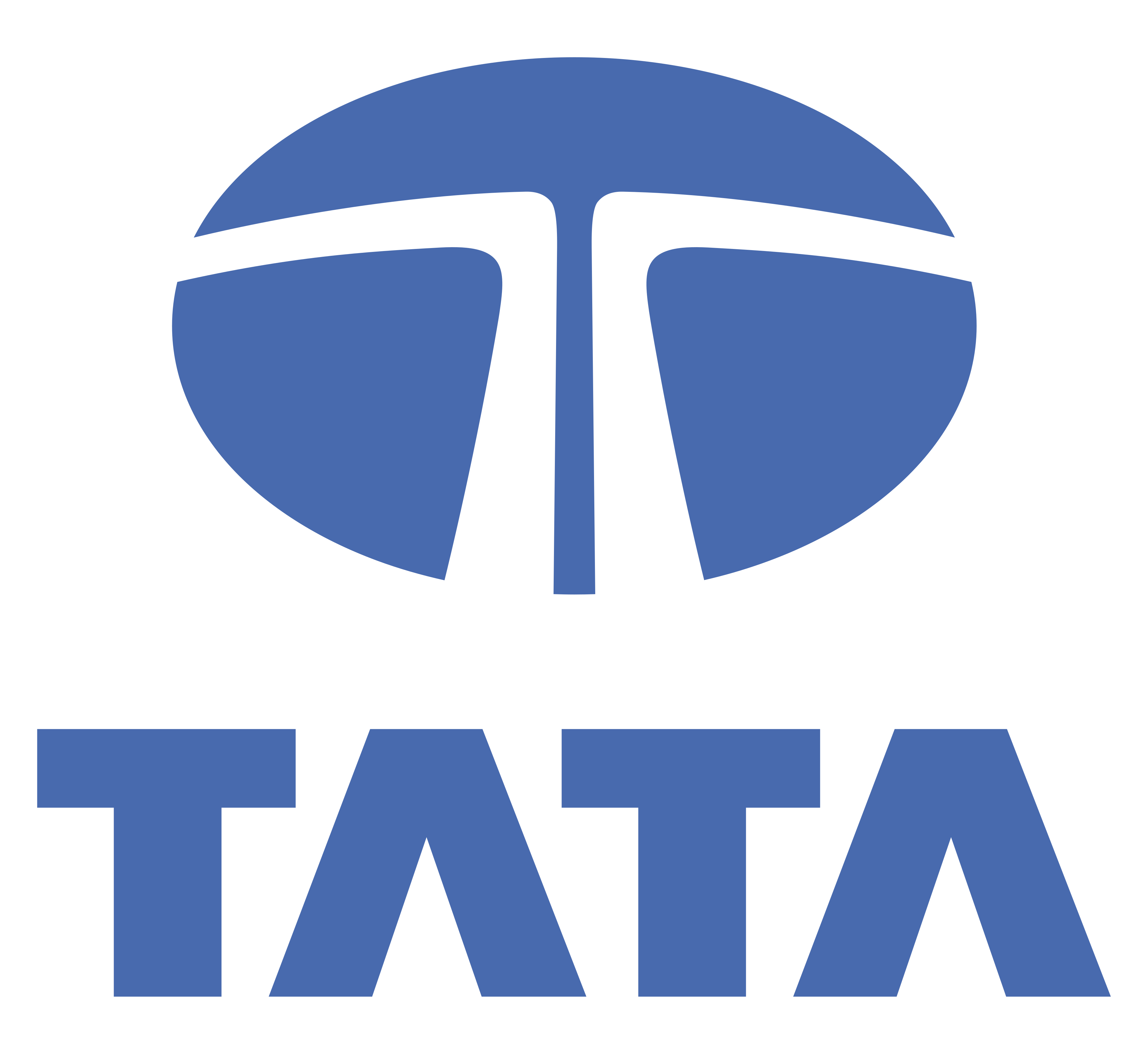 Tata Motors